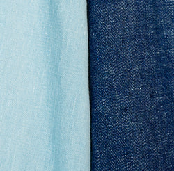 10oz Logger Selvedge Denim